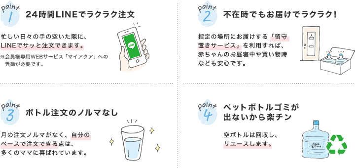 子育てアクアプランの4つのポイント